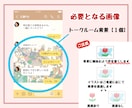 お子様が描いたイラストでLINE着せ替え作成します プレゼントやお祝いにも！思い出をLINE着せ替えにしませんか イメージ4