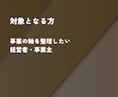 深層価値観から強み・USP・導線まで一貫設計します 売り込まずとも在り方と強みで選ばれる存在へ イメージ3