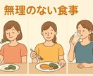 リバウンドしにくいダイエット、1か月サポートします 理学療法士×ダイエットトレーナーが専門的にサポート イメージ4