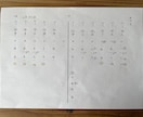 中国運命学をベースにした独自の見方で鑑定をします 今後の人生の傾向が気になる方へ イメージ2