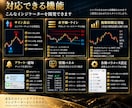 FX歴14年｜MT5オリジナルインジ開発します 手法の整理〜サイン・アラート・パネル作成まで イメージ2