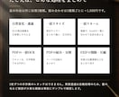 画像やPDFを数百件まとめて一括処理します 同じ処理を500件まで。サンプル確認後に一括加工 イメージ4