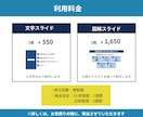 パッとみて、伝わるスライド作成します あなたの想いを、シンプルで伝わるスライドに イメージ4