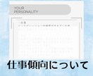 総実績10名まで価格　貴方を読み解く鑑定書作ります 【使える数秘術】パートナー理解、お子様理解やプレゼントにも♪ イメージ5