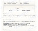 貴社のビジュアル資産のリスク監査・権利鑑定をします 20年超の品質管理実績に基づく鉄壁のビジュアル監査 イメージ2