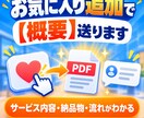 ココナラ初出品を丸ごと作ります 企画から説明文と画像構成まで一式で整えます イメージ4