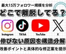 先着5名！投稿を分析し離脱ポイントを特定します SNS制作歴10年の知見を凝縮。最短で伸びる投稿へ導きます。 イメージ1