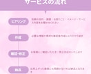 Canvaを使ってバナー作成いたします 大人カワイイバナーおまかせください イメージ2