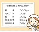商品の栄養価計算代行サービスします 商品、レシピの栄養価を知りたい方にオススメ イメージ1