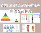 タイムウェーバーで【願望実現】を後押しします 自分が本当に望む「幸せな人生」を生きてみませんか？ イメージ8
