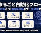 業務まるごとn8n×AIで自動化します 8割の繰り返し作業をAIに任せ、2割の重要業務に集中する イメージ2