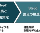 アメリカトップMBA生によるケース面接対策をします ケース面談の練習に付き合います イメージ3