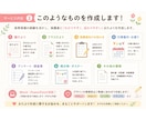 園だより・クラスだより作成します 現役保育・福祉事務経験者が丁寧に作成 イメージ2