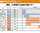 新規契約を取るための提案書を作ります ターゲットに合わせた提案書をパワポで作成致します。 イメージ10
