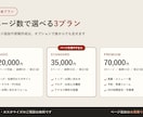 スマホ対応のホームページを5日で制作します 納品後は、文章も写真もご自身で直せます イメージ6