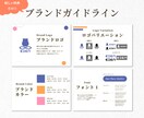 コンセプト設計〜ロゴ制作までマルッと承ります ガイドライン付！ブランドをトータルプロデュースします◎ イメージ6
