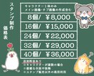 かわいい！オリジナルLINEスタンプ作成します 販売もOK!個人様から企業様までオーダー賜ります イメージ4