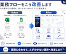 オーダーメイドSaaS｜Webアプリ開発、承ります 管理画面・業務システムを要件整理から一貫対応 イメージ5