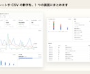 スプレッドシートからダッシュボードを作ります 毎月手で作り直すグラフを、設定だけの1枚の画面にします イメージ2
