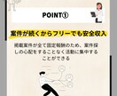 カフェ定員がInstagram運用代行します カフェ分野はもちろんそれ以外のsns運用代行も参ります。 イメージ4