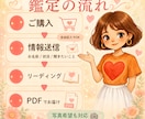 私のペットが伝えたい気持ち・言葉をお伝えします ♡あなたにだけ伝えたい、あの子の本音を届けます♡ イメージ3