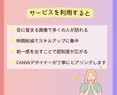 Instagramのフィード投稿画像作成します インスタ画像代行/あなたの思いを一緒にお客様に届けましょう イメージ3
