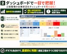 製造業の工程・進捗管理をExcelで効率化します 工程進捗・納期遅延を自動で見える化するExcelテンプレート イメージ2