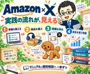 Amazon×Xアフィリエイトの自動化を支援します Amazonアソシエイト審査・商品選び・投稿改善を支援 イメージ3