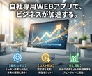 自社のWEBアプリ開発・コストを抑えて導入できます 実績作りのため「2枠限定」・最新AI技術でスピーディーに提供 イメージ7
