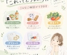 管理栄養士が食生活の、これってどうなの？に答えます 料理が苦手でも続けやすい食生活を一緒に考えます イメージ2
