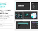 企業の想いが伝わる資料を作成します プレゼン資料に「わかりやすさ」と「伝わるデザイン」を。 イメージ8