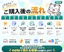 商品につながるnote販売導線を丸ごと作成します SNS→note→商品までの販売導線を一式設計 イメージ10