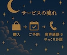 会えなくて不安な夜に寄り添います 遠距離恋愛の不安、優しく受け止めます イメージ4