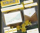 活動応援！あなただけの「お気に入り」ロゴ作成します ていねいな対応と高い品質で安心＆納得のお取引 イメージ1