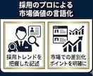 履歴書・職務経歴書作成代行、転職サポートします 転職支援の採用担当が作る履歴書・職務経歴書！制限ナシ イメージ7