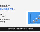資料丸投げOK｜発表用スライドを作成します 学生歓迎｜3〜5分発表・構成対応 イメージ4