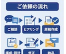 融資等に必要な事業計画書を整理します 数字と構成を読み手目線で整えます イメージ3