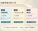 看護過程のつまずきを一緒に整理します 先生に聞かれても自分の言葉で話せるように イメージ7