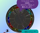 星読みで才能開花＆運命好転！モヤモヤのひも解きます 星の力で、隠れた魅力開花。本当のあなたに出会う星読み鑑定 イメージ2