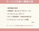 公式LINE構築・導線設計まで代行します 初期設定〜導線構築まで丁寧にサポートします イメージ5