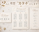 丸投げOK！結婚式ペーパーを作成＋英語対応もします 大事な思い出"完全オーダーメイド"翻訳＋デザインをセット対応 イメージ1
