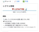 AI×LSTMで精度UP！プロ仕様FXシグナルます 完全WEBアプリスマホからも見れます イメージ5