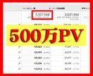 ブログ上位表示・アクセスアップのアドバイスます 修正した翌日からでもすぐにアクセスアップが見込めます イメージ1