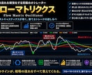 フローマトリクス でトレンド解析します 相場の流れと勢いを分析して、エントリーと利確をサポート イメージ1