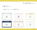 こんな字になりたい！手書き文字のアドバイスをします 習字師範が幅広く対応☆美文字、エモ字、丸文字なんでもOK◎ イメージ8