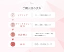 ペライチ | シンプル＆伝わるLP制作します サービスの魅力を届け、集客UPにつなげるランディングページ イメージ2