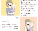 ゆるっと可愛い☆ママと赤ちゃんのアイコン描きます シンプルで使いやすい☆ブログやSNS、プレゼントにも！ イメージ2
