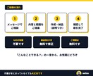 GASでスプレッドシートの手入力を自動化します 転記・集計・メールの記録を、届いたら自動で入力 イメージ5