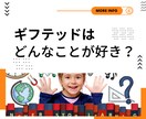 ギフテッド向けサービスの開発をお手伝いします ギフテッドに必要なサービスは当事者の親に聞くのが一番です イメージ6