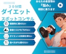 初心者向けダイエットの相談に乗ります 【限定２名価格】ダイエット何から始めたらわからない方向け イメージ1